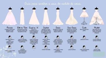 Dicas para escolher seu vestido de casamento!