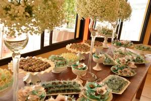Doces finos em Caxias do Sul