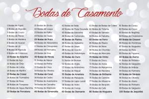 Celebrando o amor nas bodas de casamento!